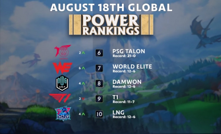 悄然改写 悄然改写